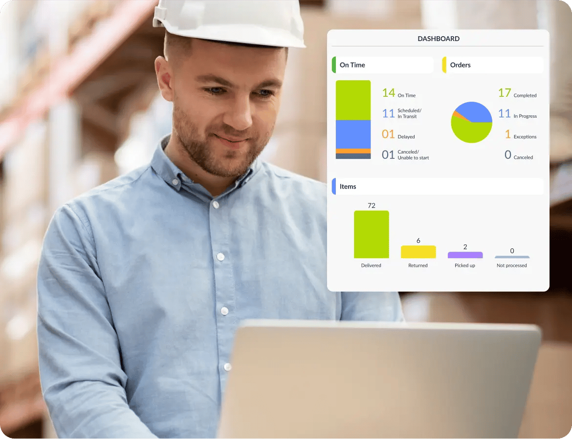 Last mile delivery reporting and analysis