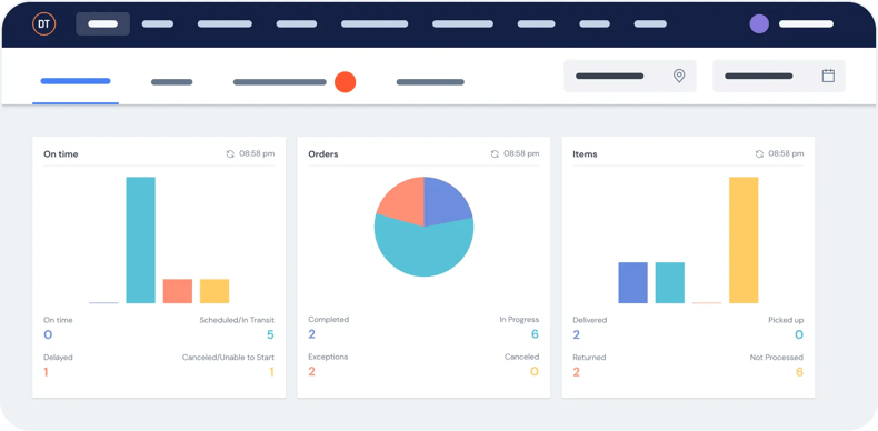 Another illustration of DispatchTracks visibility dashboard