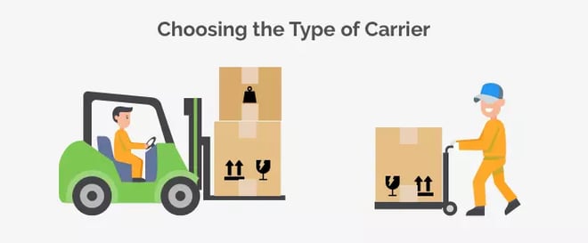 Choosing the type of carrier