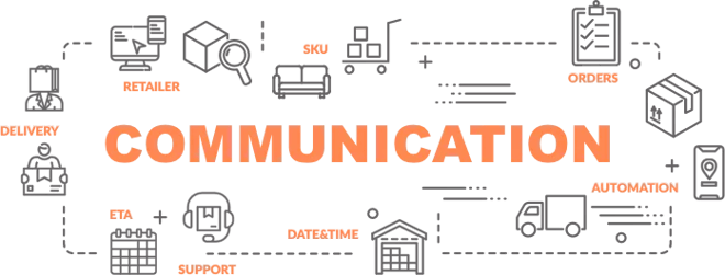 Delivery communication diagram