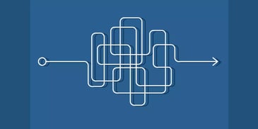 Operational complexity, customer service