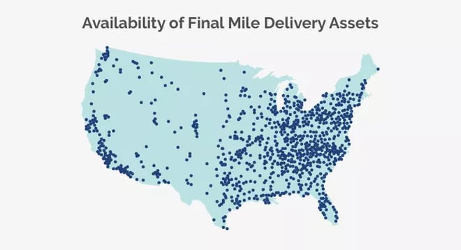 Availability of final mile delivery assets