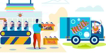 food and beverage route planning
