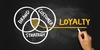 Loyalty logistics