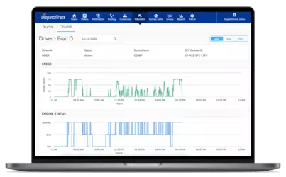 Capturing live data