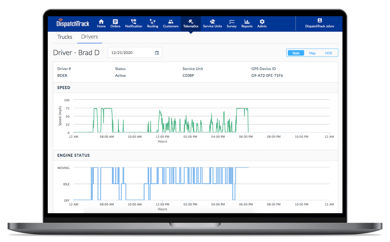 Real-Time Data Capture Real-Time Data Capture