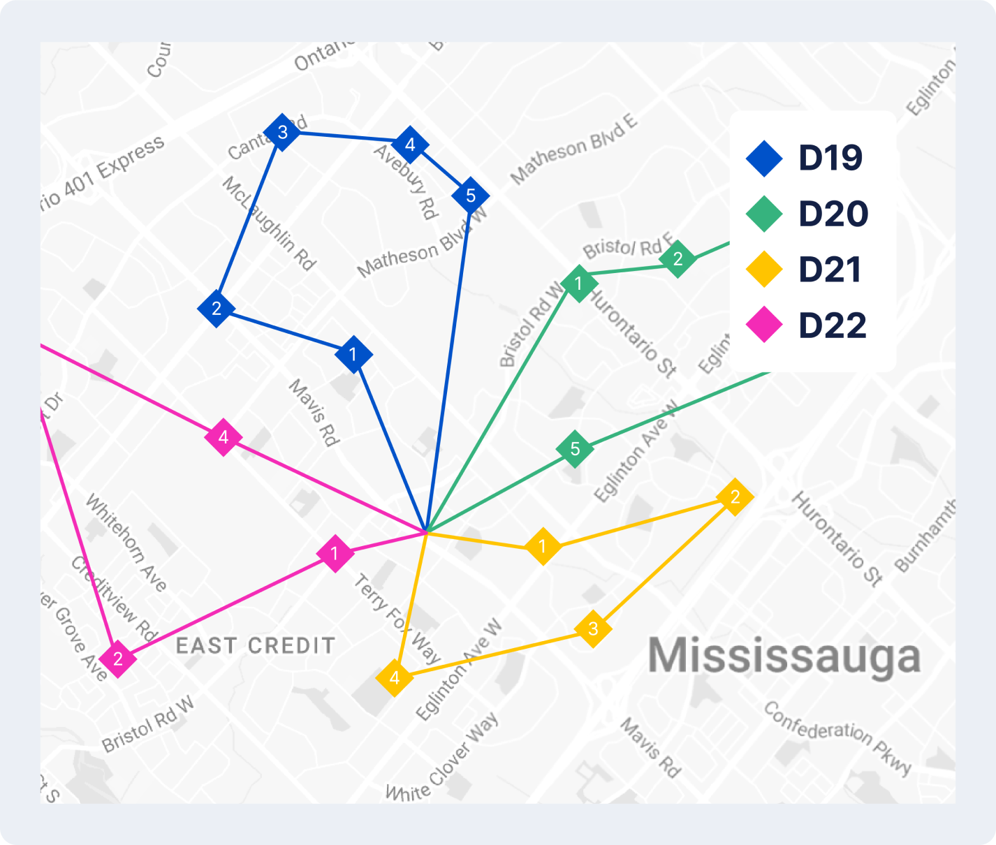 Graphics for territory optimization with DispatchTrack software