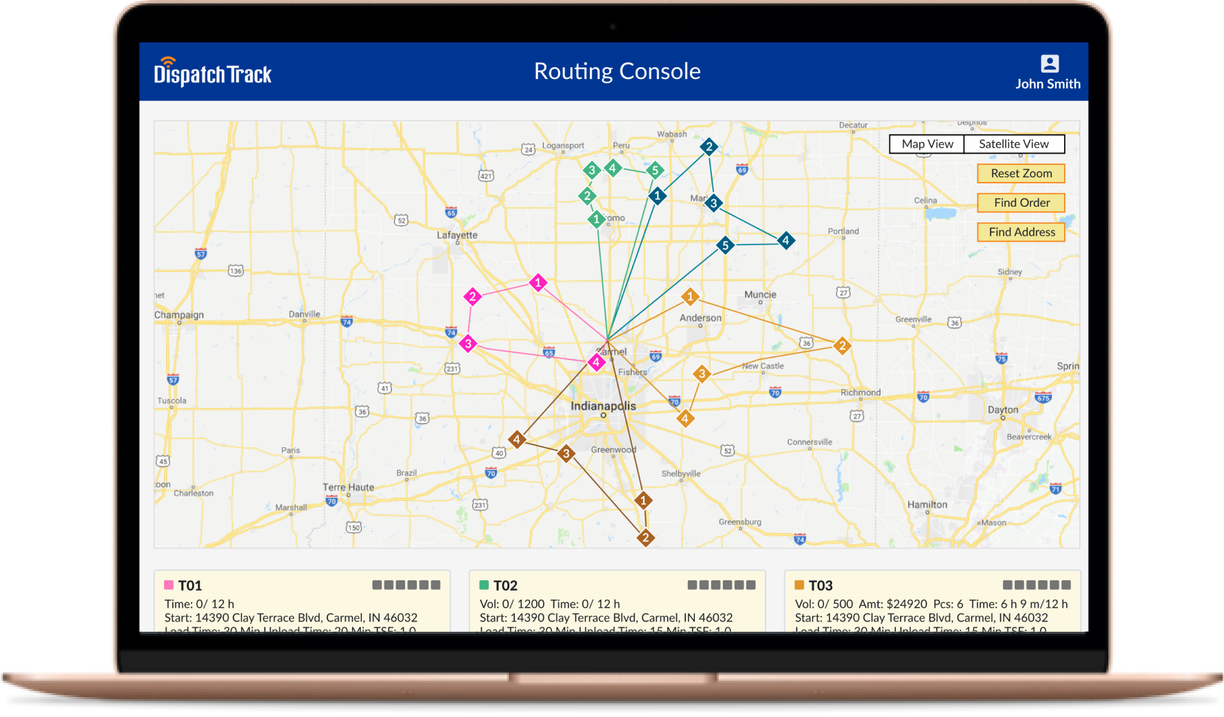 Strategic planning and hybrid routing Strategic planning and hybrid routing