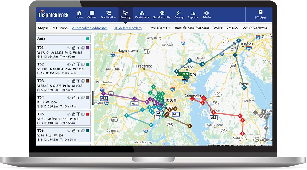 Route optimization Route optimization