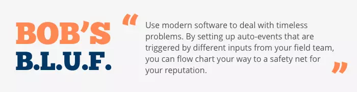 Use modern software to deal with timeless problems.